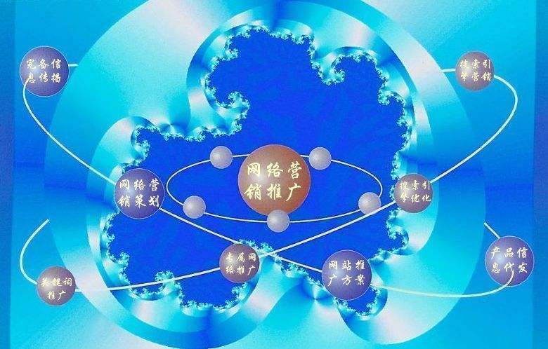 项城新媒体运营企业需要掌握的网络推广技巧有哪些